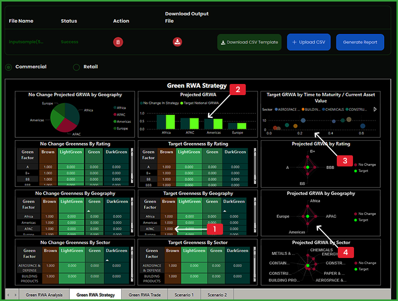 Green RWA Strategy Report - Greencap