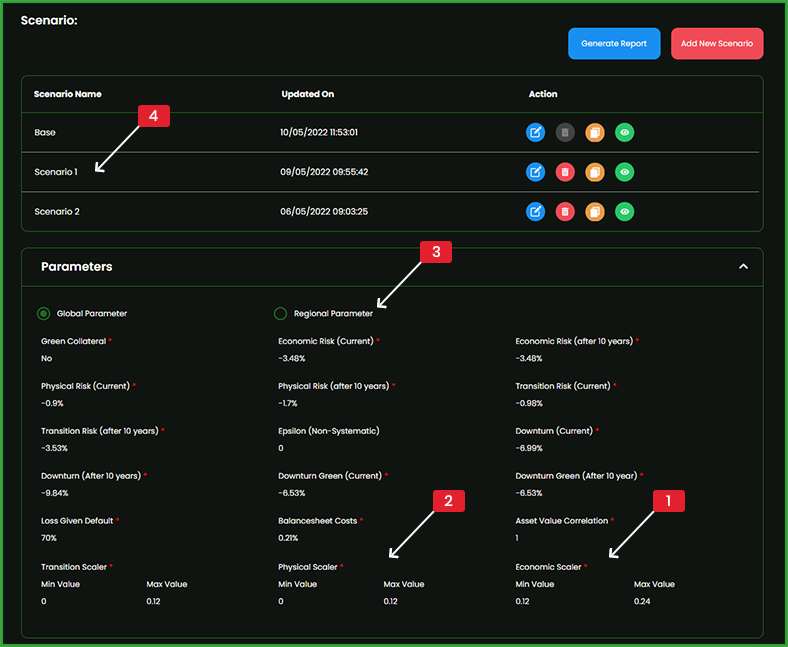 Scenario Creation Dashboard - Greencap